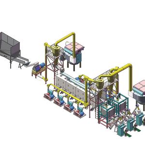 日产50吨玉米芯(30目-100目)处理设备生产线