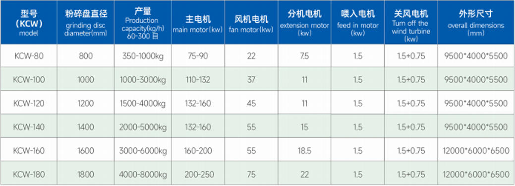 参数.jpg